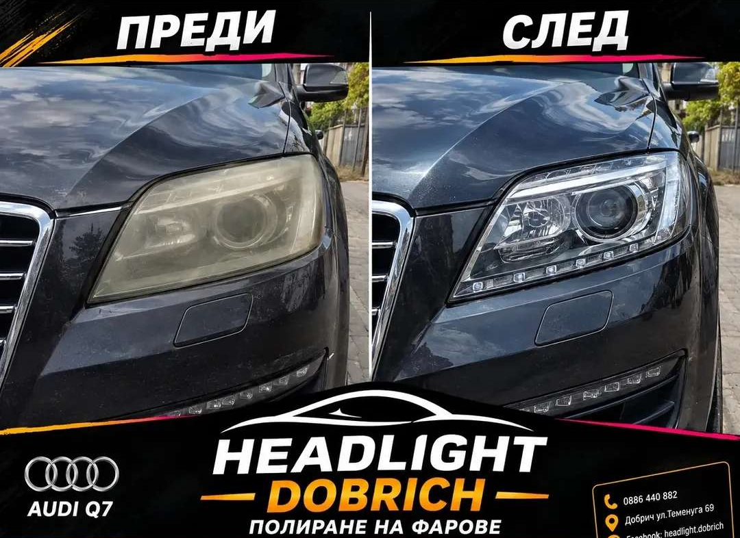 Полиране
